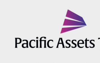 Pacific Assets outperforms benchmark in a turbulent 2018