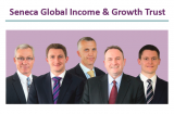 Seneca Global Income & Growth - In demand and no discount