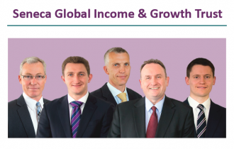 Seneca Global Income & Growth - In demand and no discount