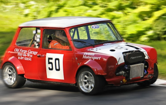 MINI fails to keep up with AIM index
