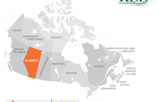 Riverstone Energy secures a commitment of up to C$300M