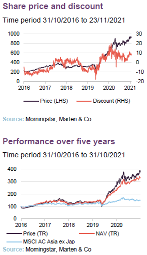 Tata Steel Share Price: 1994 to 2021 Analysis