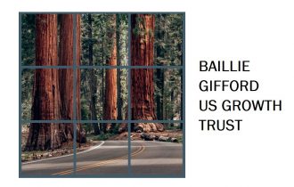 a photograph of a Redwood grove split into nine squares with the words Baillie Gifford US Growth