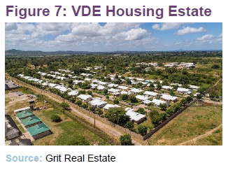 VDE Housing Estate 