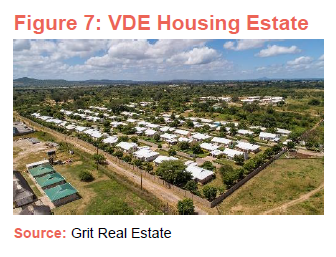 VDE Housing Estate