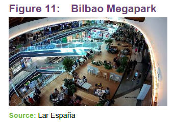Bilbao Megapark