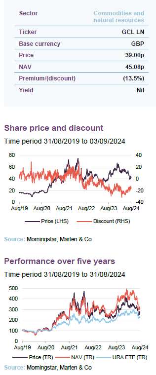 commodities and natural resources