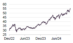 figrue-11-pcft-erste-group-bank.png