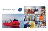a collage of images of assets owned by 3i Infrastructure