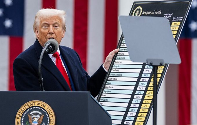 Trump unveiling reciprocal tariffs in April 2025