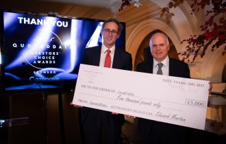 QuotedData Investors’ Choice Awards