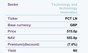 Polar Capital Technology 
Ticker Information