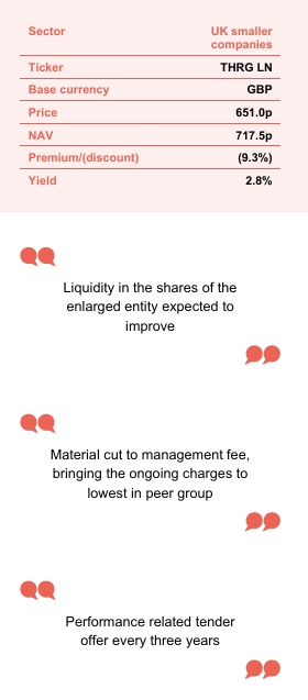 BlackRock Throgmorton Ticker Information and Quotes