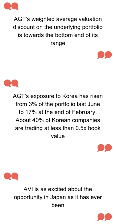 AVI Global Trust Quotes